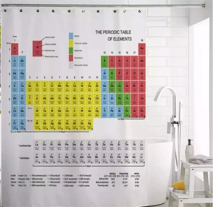 Periodic Table Of Elements Shower Curtain